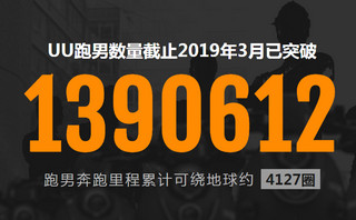 UU跑腿需要押金吗 UU跑腿交200押金是怎么回事