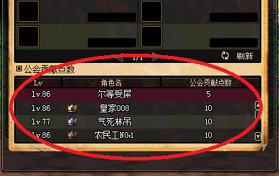 dnf公会贡献点数有什么用 红包公会贡献点数怎么获得